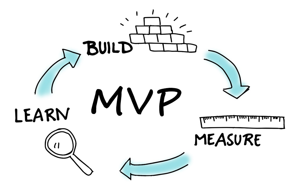 build_mvp